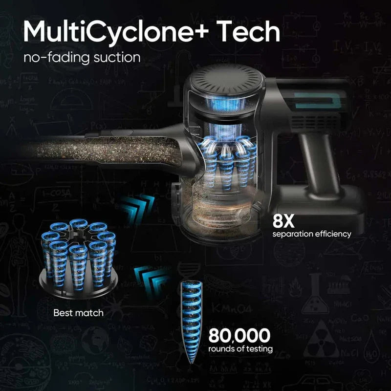 MOOSOO TD1-Mate Cordless Vacuum Cleaner 33 kPa MOOSOO TD1-Mate Cordless Vacuum Cleaner 33 kPa